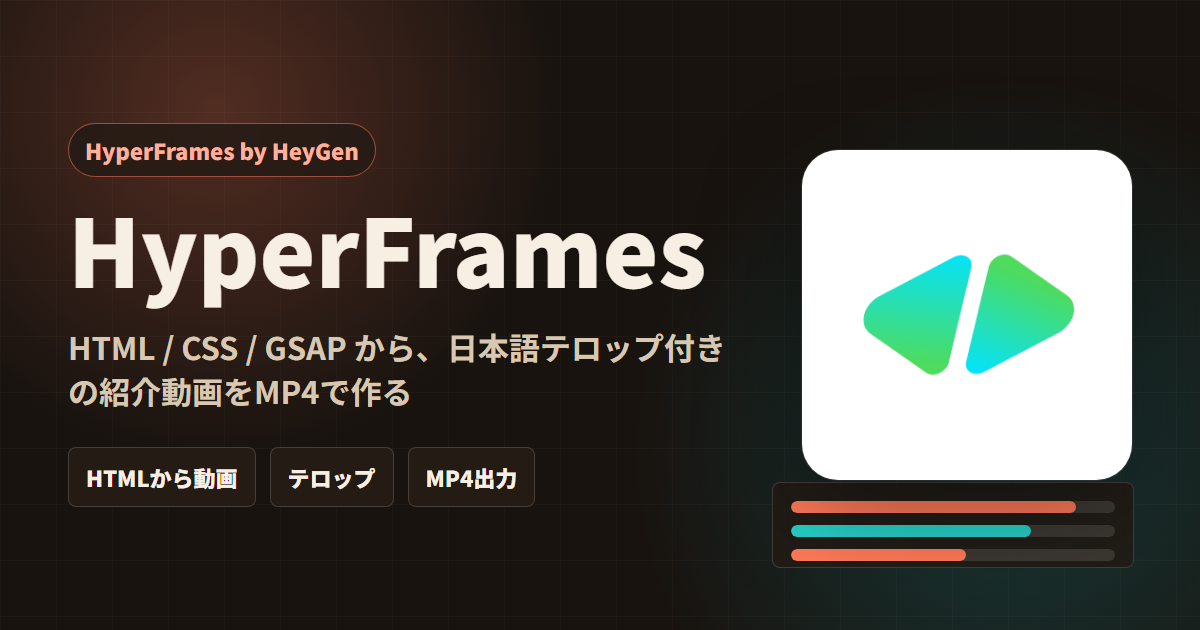 HyperFrames by HeyGenで「HTMLから動画」を作ってみた