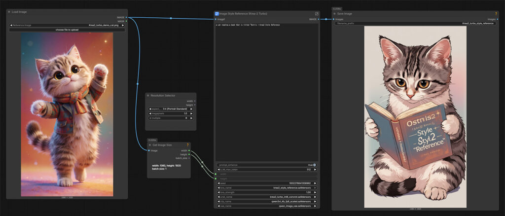 Krea2_turbo_style_reference_workflow