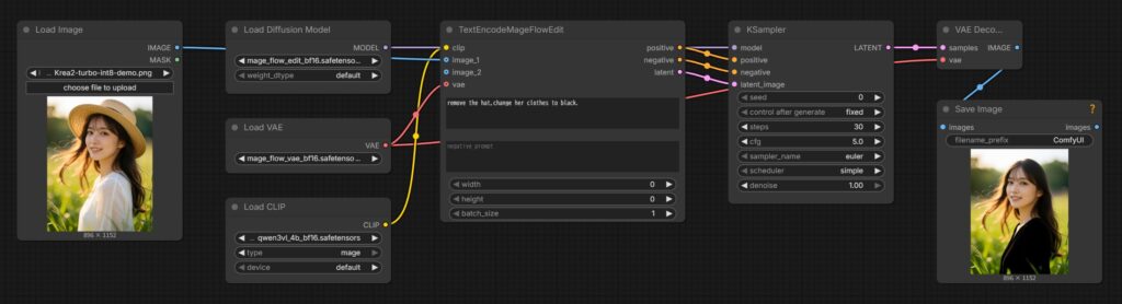 mage-flow-workflow